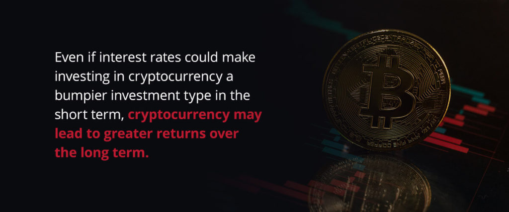 What Do Cryptocurrency Interest Rates Mean for Your Investment Portfolio?