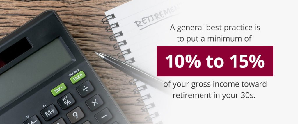 How Much Should I Be Saving for Retirement in My 30s?