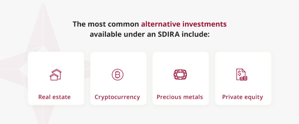 Self-Directed IRAs Expand Your Investment Options