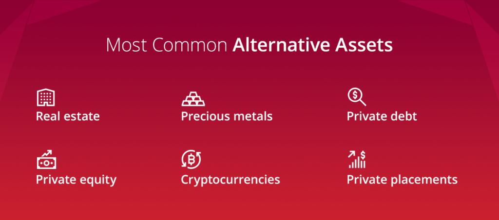 alternative assets