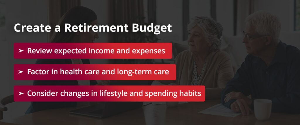 create a retirement budget