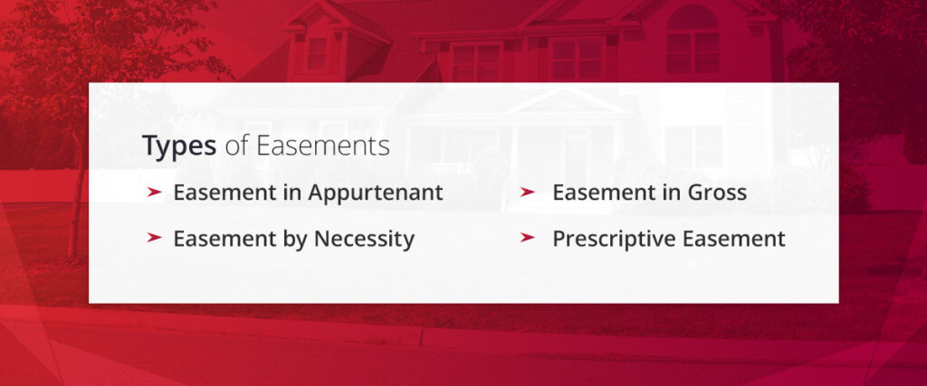 types of easements