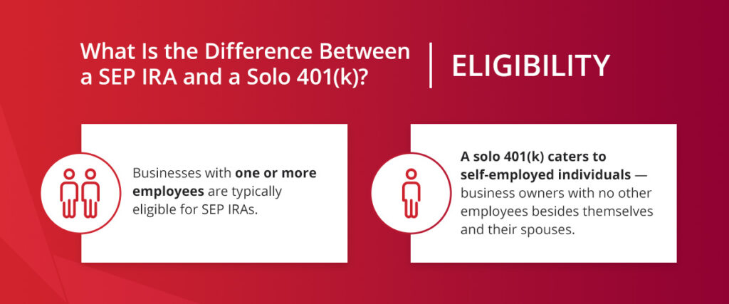 SEP vs solo 401k eligibility