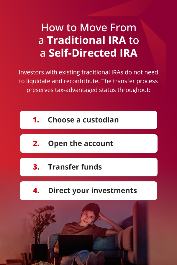 How to Move From a Traditional IRA to a Self-Directed IRA